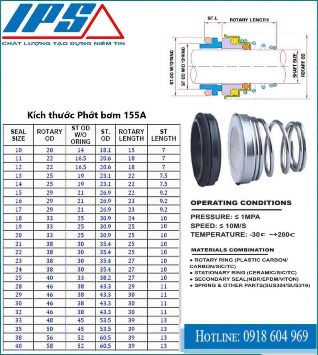 Kích thước 155A-4(1)